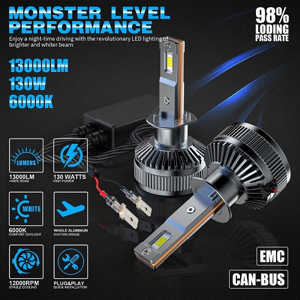 products/678/2-p.png - LED H1 SET CSP  12-24v 13000LM CanBus - Xenon Svetla Beograd