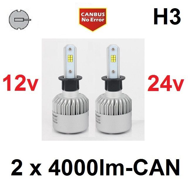 H3 SET CSP chip 8000LM - CANBUS ZA SREDNJE-DUGO-MAGLENKU Beograd Zemun
